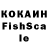 Cannafood конопля Pro Akk